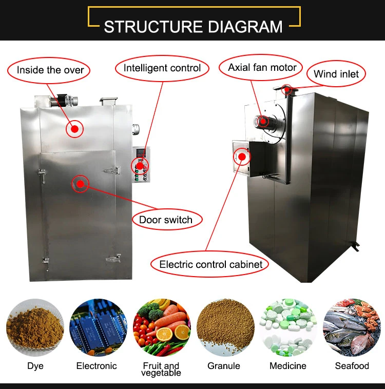Fruit dryer Fruit dryer